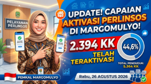 Hampir Separuh Warga Margomulyo Tercover Perlinsos, 2.394 KK Resmi Teraktivasi per Agustus 2026